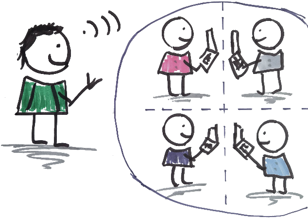 Het begin van bewustwording